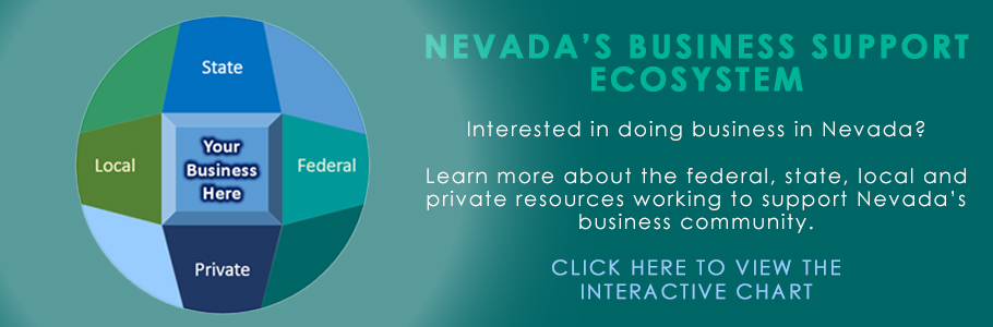 Nevada's Business Support Ecosystem